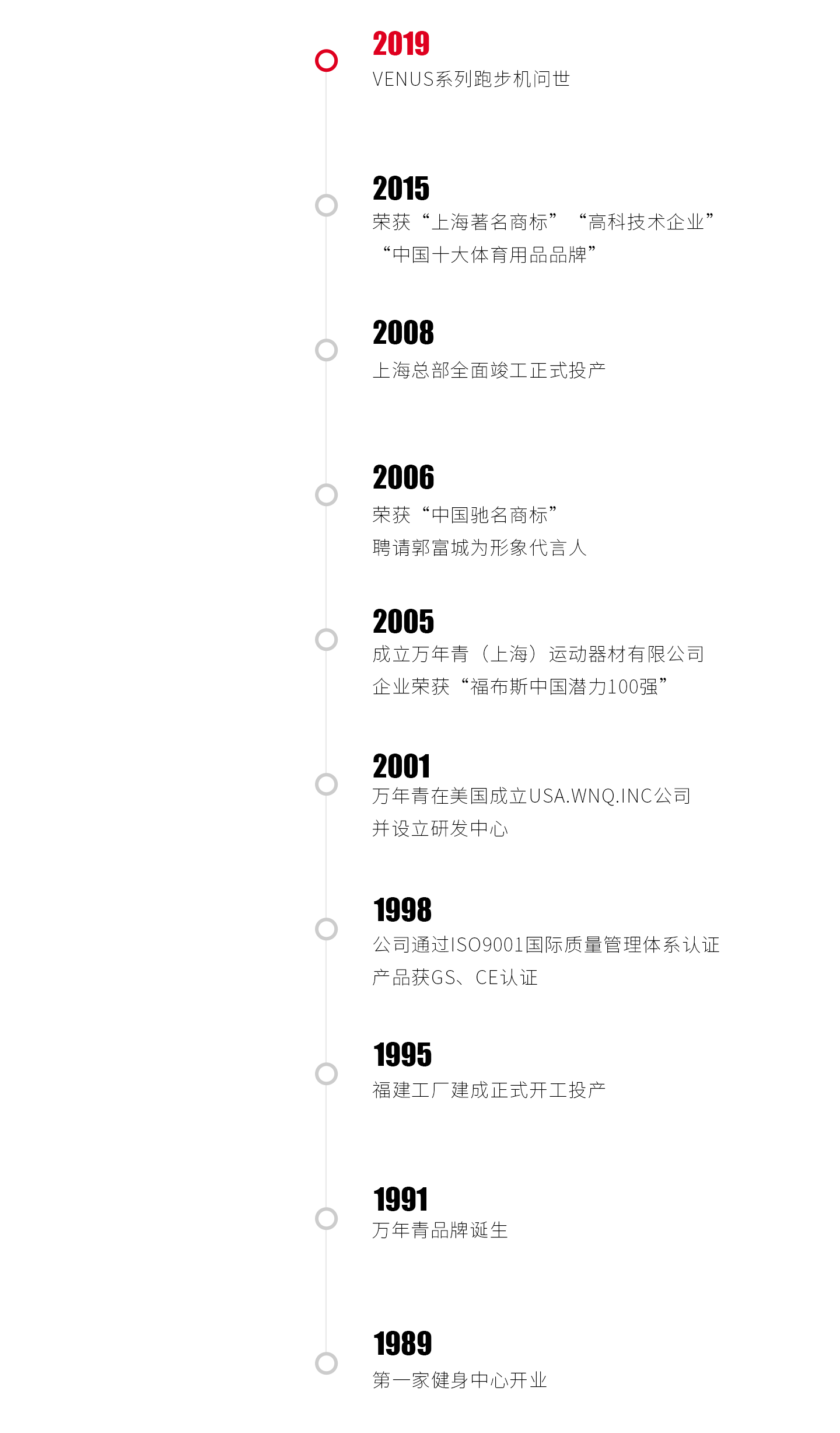 2026年国际足联世界杯(FIFA World Cup 2026)- 官方网站